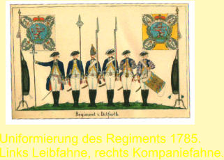 Uniformierung des Regiments 1785